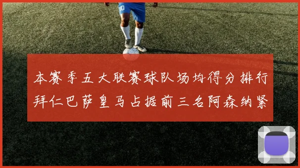 本赛季五大联赛球队场均得分排行拜仁巴萨皇马占据前三名阿森纳紧随其后位列第五